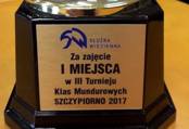 2017-10-27 III Turniej Klas Mundurowych